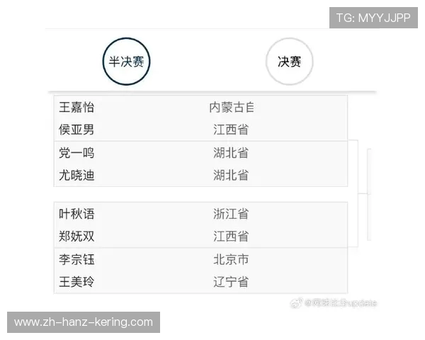 成都网球队在全国网球状态排行榜中荣获第四名展现强劲实力与潜力