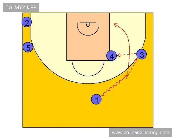 杭州篮球队创新盯防战术解析与实战应用探讨